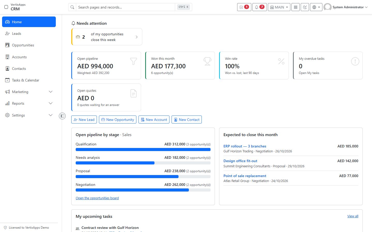Screenshot of CRM