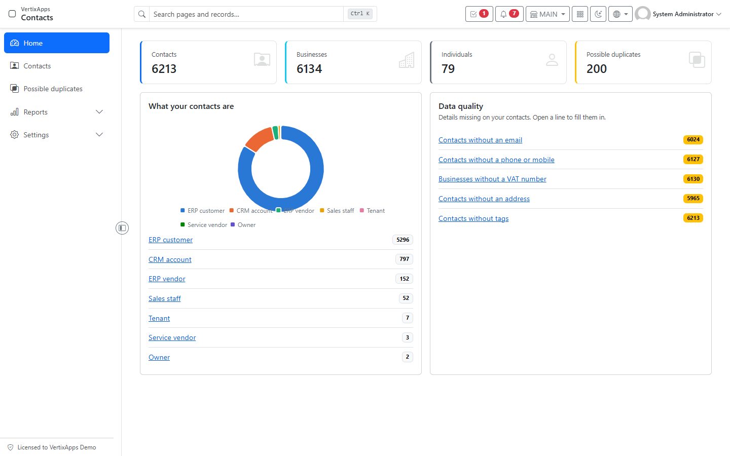 Screenshot of Contacts