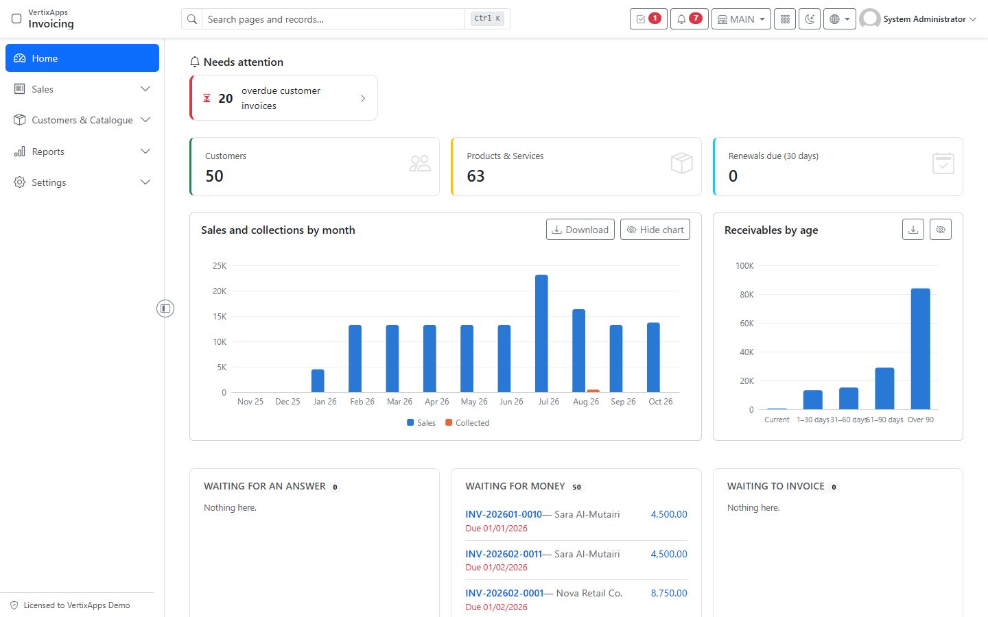 Screenshot of Invoicing